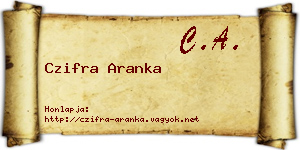 Czifra Aranka névjegykártya