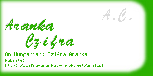 aranka czifra business card
